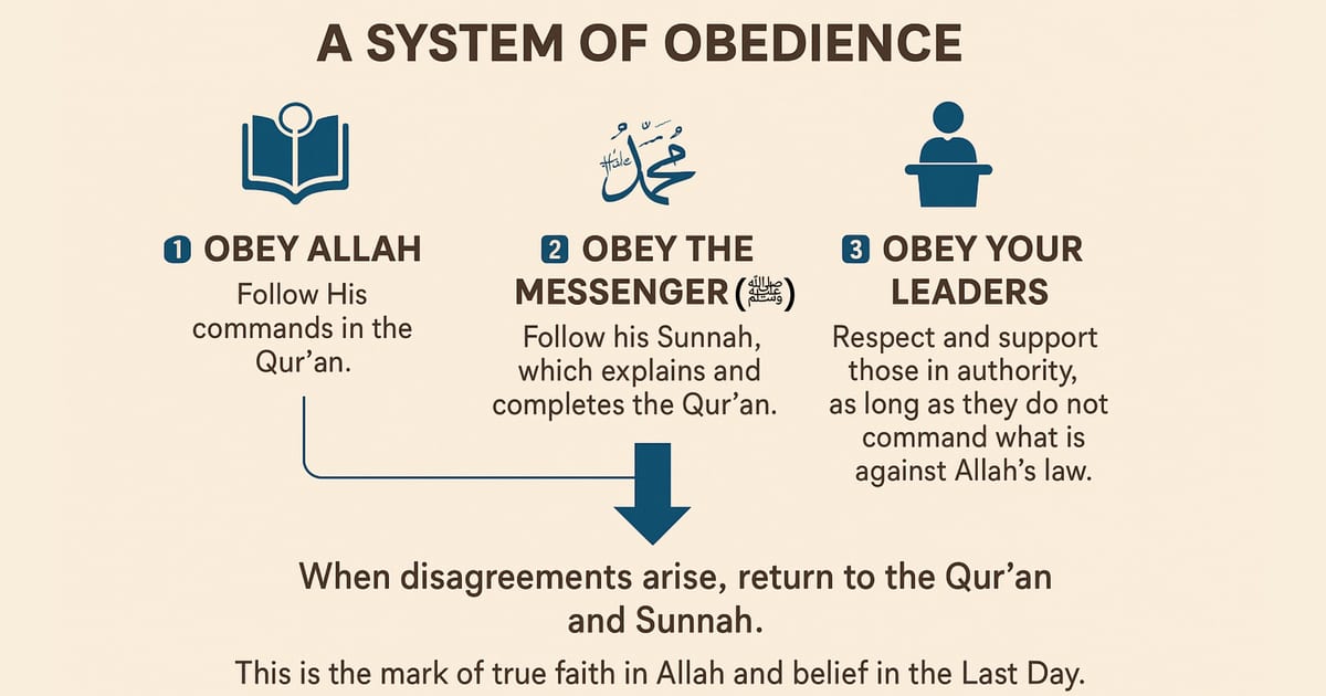 🕌 Return to Allah & His Messenger ﷺ in All Matters