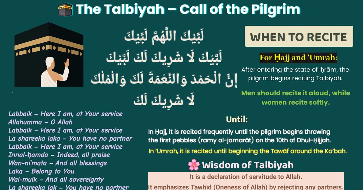 🕋 The Talbiyah – Call of the Pilgrims