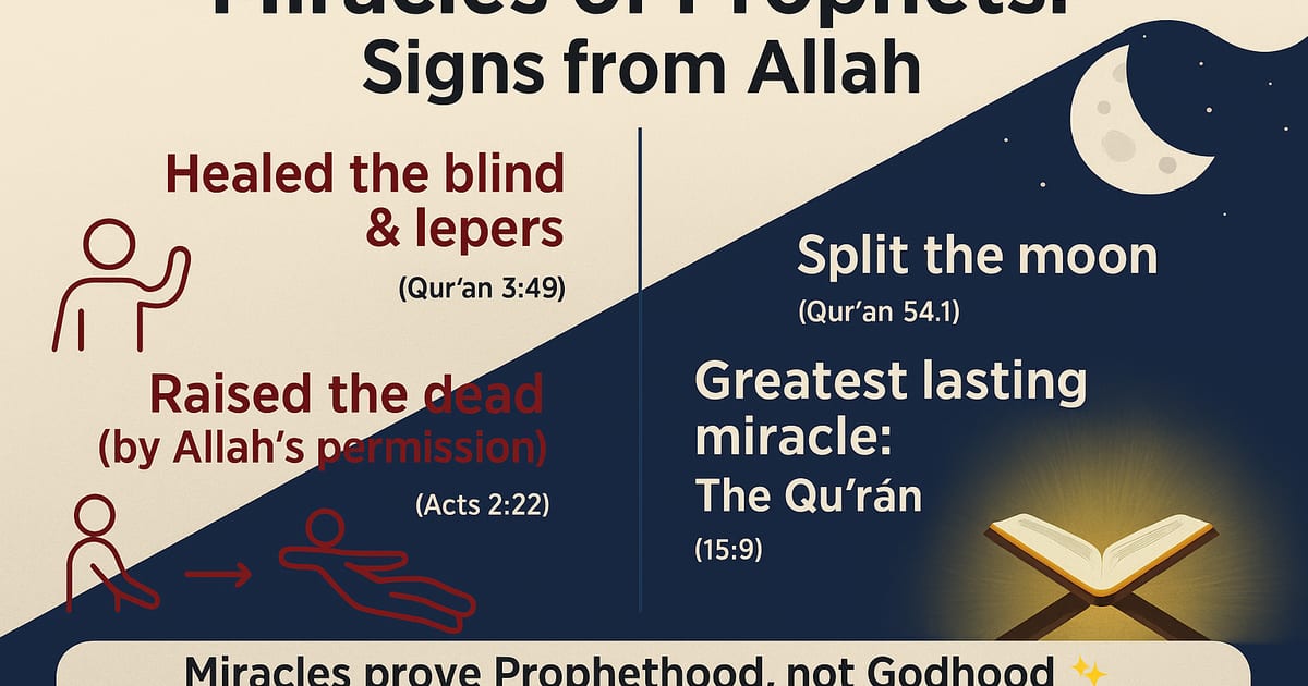 What Happens to Non-Muslims Who Never Heard of Islam?